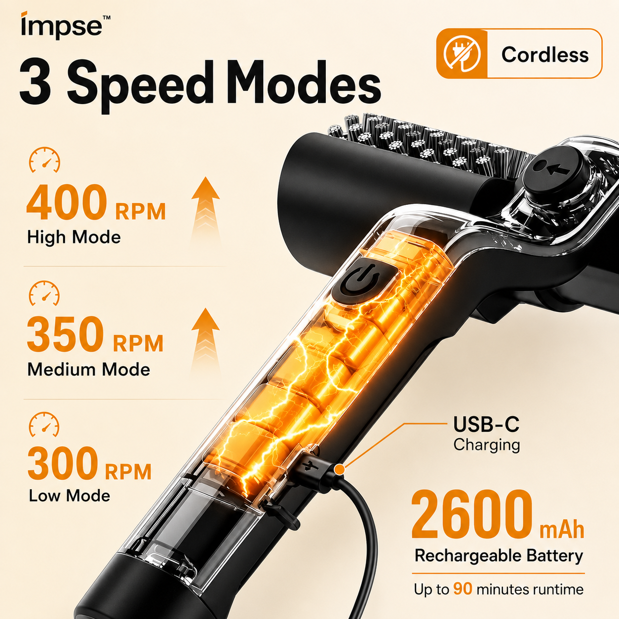 Impsse™ Premium Electric Grill Brush
