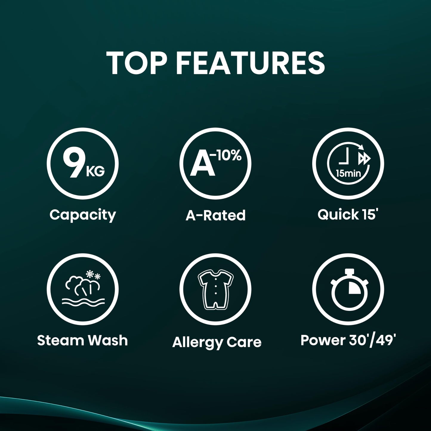 1Q Series WF1Q9041BW Freestanding 9 KG Front Load Washing Durable Inverter Machine, Steam Wash